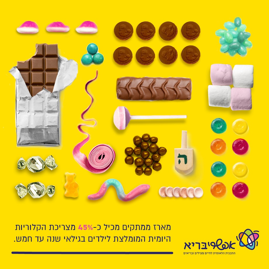 מארז ממתקים מכיל 45% מצריכת הקלוריות היומית המומלצת לילדים בגילאי שנה עד חמש